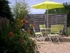 chambre-d-hotes-terrasse-spa-loir-et-cher